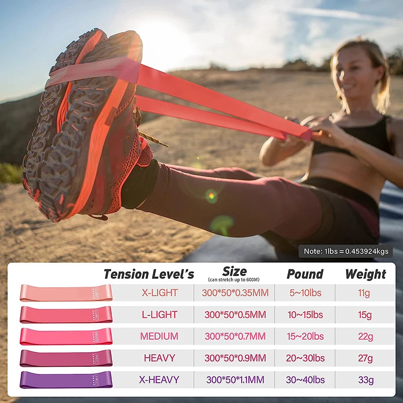 Resistance Band - 5 Different Resistance Levels