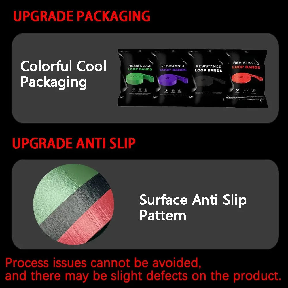 Unisex Fitness Band Pull Up Elastic Rubber Bands Resistance Loop Energy Set Home Gym Workout Expander Strengthen Trainning